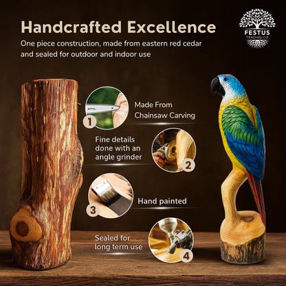 Colorful Parrot Chainsaw Carving – Hand-Painted Wooden Parrot on Cedar Log – Rustic Wildlife Décor & Bird Lover Gift